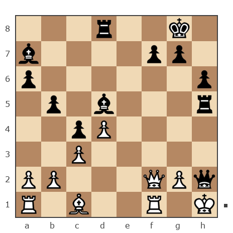 Game #7879729 - Павлов Стаматов Яне (milena) vs Павел Николаевич Кузнецов (пахомка)