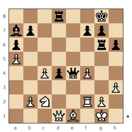 Game #7829619 - Алексей Сергеевич Сизых (Байкал) vs Альберт (Альберт Беникович)