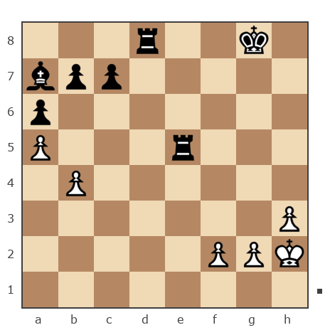 Game #7875205 - contr1984 vs Андрей (Андрей-НН)