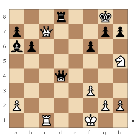 Game #6199259 - давлетгареев денис (sinistri) vs Казакевич Людмила Васильевна (Ludmila_68)