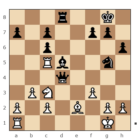 Game #7771627 - Mishakos vs Виталий (vit)