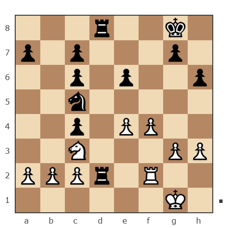 Game #5331457 - Гуров Алексей Владимирович (Tigrionchik) vs Егор Молочников (Егор106)