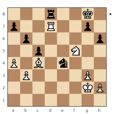 Game #7833765 - Октай Мамедов (ok ali) vs Андрей Александрович (An_Drej)