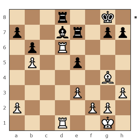 Game #7785332 - Анатолий Алексеевич Чикунов (chaklik) vs Гера Рейнджер (Gera__26)