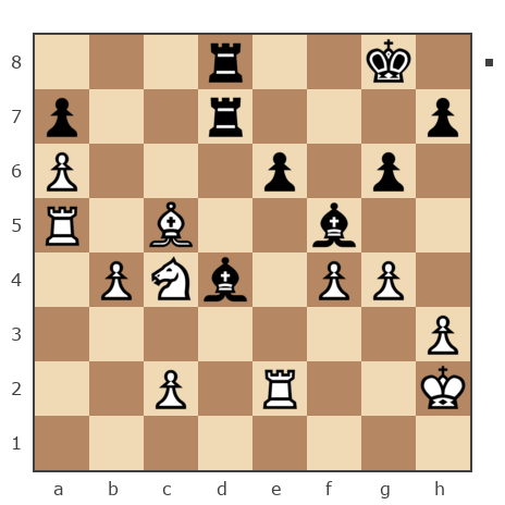 Game #6946454 - Егор (Faustus) vs Сергей (eSergo)