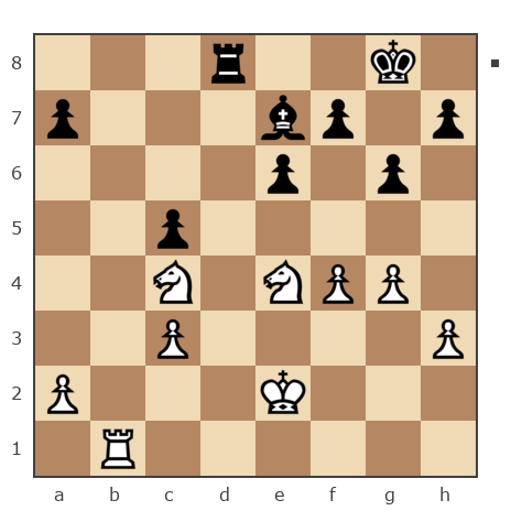 Game #7766921 - Дмитрий Некрасов (pwnda30) vs Олег Гаус (Kitain)