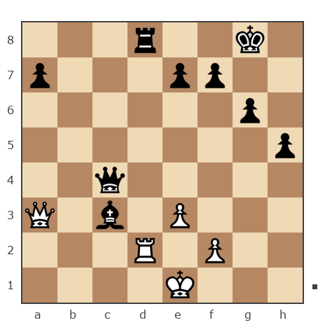 Game #7877709 - Филипп (mishel5757) vs Бендер Остап (Ja Bender)