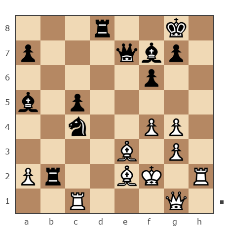 Game #7732378 - Анатолий Алексеевич Чикунов (chaklik) vs Ponimasova Olga (Ponimasova)