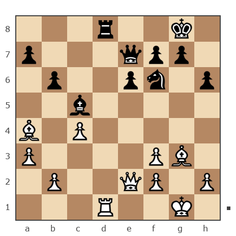 Game #7895888 - Дмитрий Александрович Ковальский (kovaldi) vs valera565