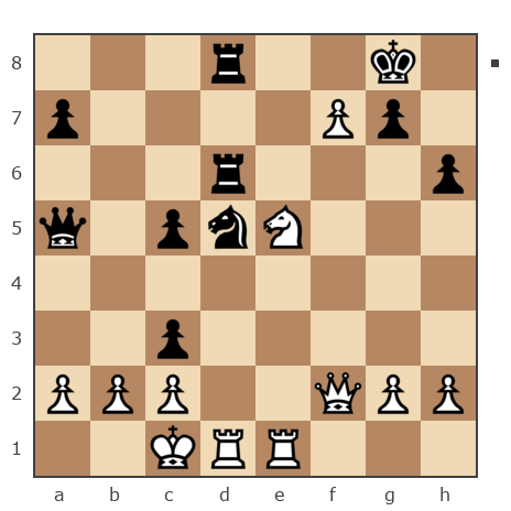 Game #7813747 - Константин Ботев (Константин85) vs Нэко  Кошка (кошканэко)