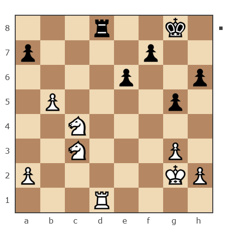 Game #7821690 - Андрей Курбатов (bree) vs Ашот Григорян (Novice81)