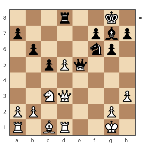 Game #7427432 - Щукин Сергей (Serg_SS) vs Плющ Сергей Витальевич (Plusch)