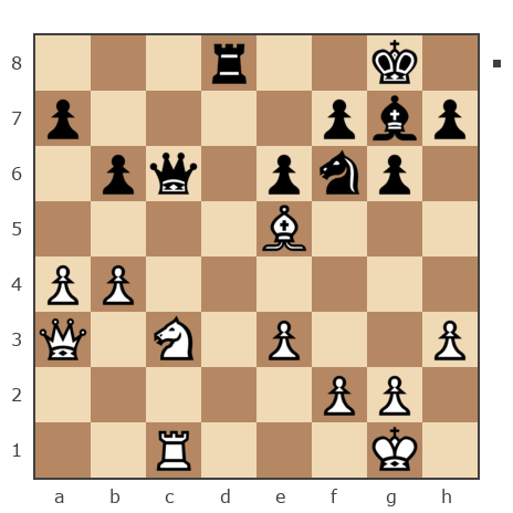 Game #7834706 - Александр Владимирович Рахаев (РАВ) vs GolovkoN