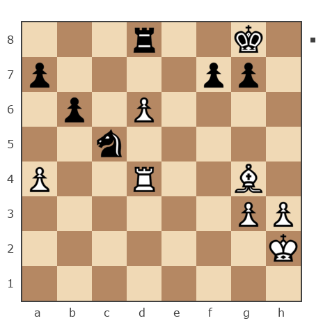 Game #7777583 - Лев Сергеевич Щербинин (levon52) vs [User deleted] (Kuryanin)