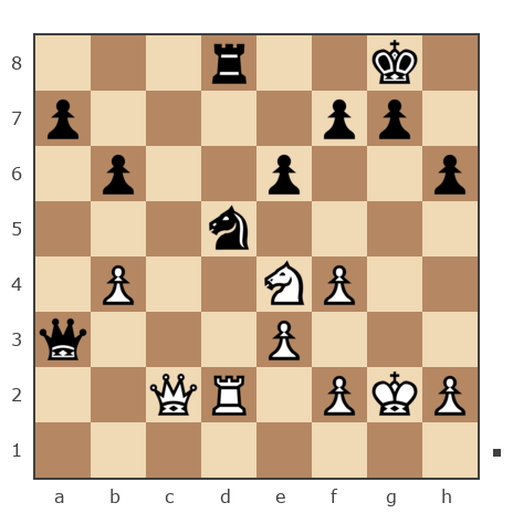 Game #3873821 - Antons Bukels (anto6ik7) vs Виктор Иванович Масюк (oberst1976)