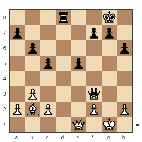 Game #7798029 - Александр Владимирович Селютин (кавказ) vs Aurimas Brindza (akela68)