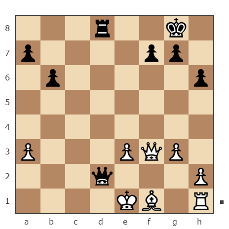 Game #7814502 - Колесников Алексей (Koles_73) vs kiv2013