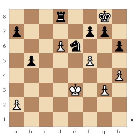 Game #7865592 - Владимир Васильевич Троицкий (troyak59) vs сергей александрович черных (BormanKR)