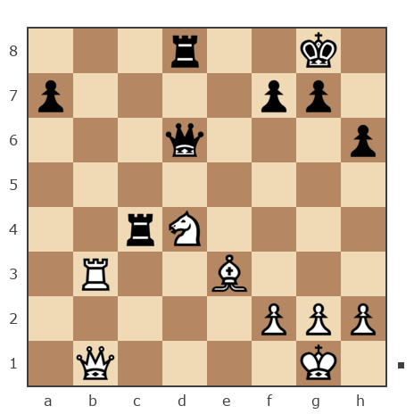Game #7222762 - Сергей Владимирович Меньшиков (Tiblo15) vs Битель Юрий Иванович (x-10 valkiria)