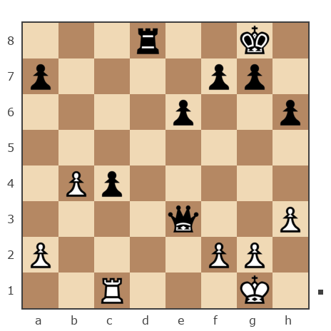 Game #7229056 - Александр Васильевич Рыдванский (makidonski) vs [User deleted] (Nady-02_ 19)
