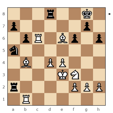 Game #276397 - Vlad (anybiss) vs Виталий (vitaly_79)