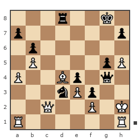 Game #7420922 - Чапкин Александр Васильевич (Nepryxa) vs Андрей Леонидович (santos)