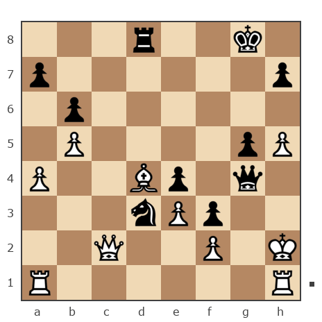 Game #7420922 - Чапкин Александр Васильевич (Nepryxa) vs Андрей Леонидович (santos)