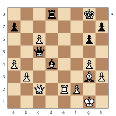 Game #7840487 - Степан Лизунов (StepanL) vs konstantonovich kitikov oleg (olegkitikov7)