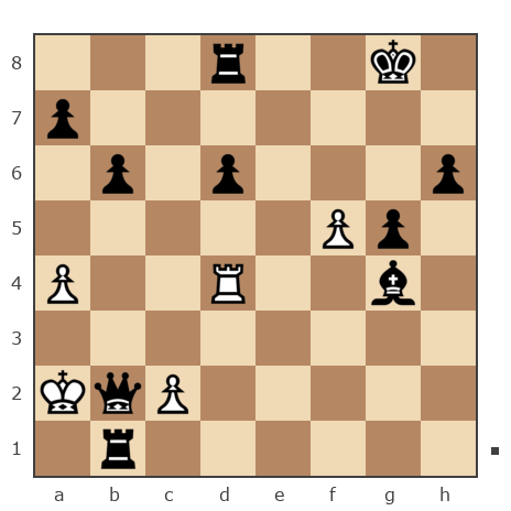 Game #7881534 - Shlavik vs Алексей Алексеевич (LEXUS11)