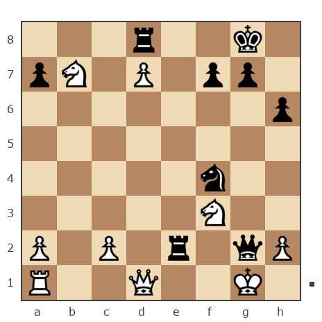 Game #7876531 - Николай Михайлович Оленичев (kolya-80) vs Иван Маличев (Ivan_777)