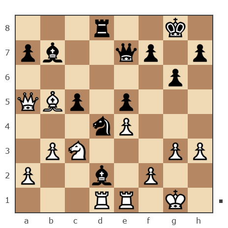 Game #7750470 - Осипов Васильевич Юрий (fareastowl) vs ZIDANE