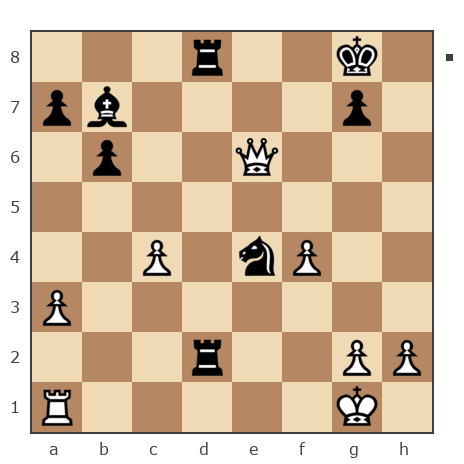 Game #7453201 - Байков Юрий Евгеньевич (раллист90) vs Эдуард Сафонов (Фикс)