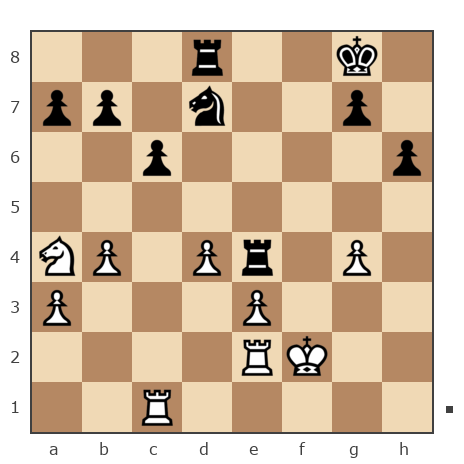 Партия №7806809 - valera565 vs Шахматный Заяц (chess_hare)