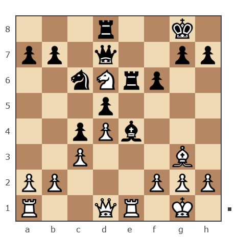 Game #7906029 - Сергей Владимирович Нахамчик (SEGA66) vs Evgenii (PIPEC)