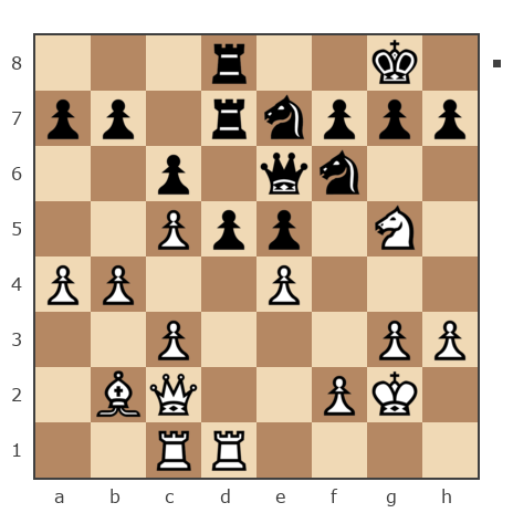 Game #7877808 - михаил владимирович матюшинский (igogo1) vs Блохин Максим (Kromvel)