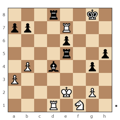 Game #7773109 - Андрей (phinik1) vs chitatel