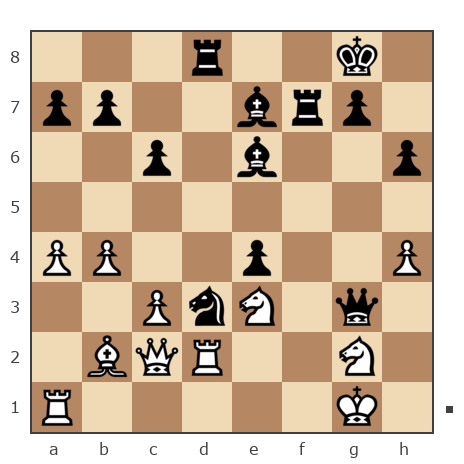 Game #7847267 - Павел Григорьев vs GolovkoN