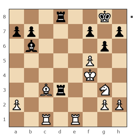 Game #7769242 - Александр kamikaze (kamikaze) vs Spivak Oleg (Bad Cat)