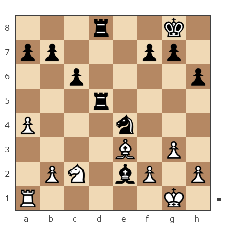 Game #7793143 - Александр Валентинович (sashati) vs широковамрад