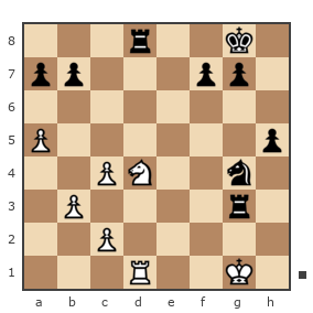 Game #7541649 - Александр Олегович (KAO86) vs ILTV