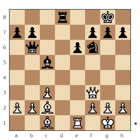 Game #7226338 - Igor (Marader) vs Щербинин Кирилл (kgenius)