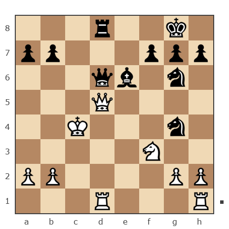 Game #7813059 - Виктор (Витек 66) vs Evgenii (PIPEC)