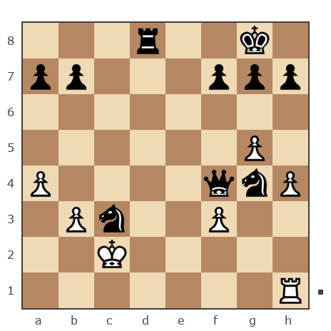 Game #161512 - Алексей (ibragim) vs Cтас (StSt)