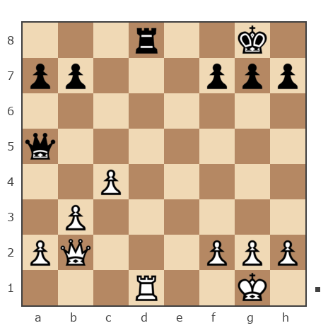 Game #7819317 - Александр Владимирович Рахаев (РАВ) vs Дмитрий (Dmitriy P)