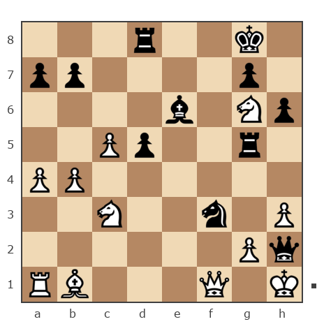Game #7814255 - Михаил Юрьевич Мелёшин (mikurmel) vs Виталий Булгаков (Tukan)