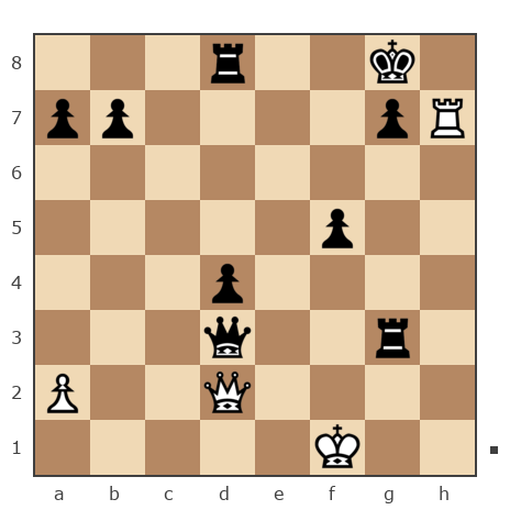 Game #7807187 - Игорь Владимирович Кургузов (jum_jumangulov_ravil) vs Олег (APOLLO79)