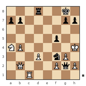 Game #7432891 - freza vs Леонид Юрьевич Югатов (Leonid Yuryevich)