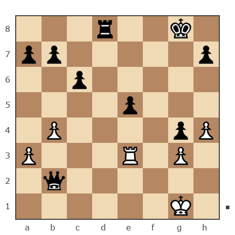 Game #7851887 - Aleksander (B12) vs Дамир Тагирович Бадыков (имя)