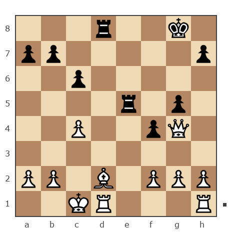 Game #7433158 - Stop (Скотобаза) vs Олег  Кищин (CHUMAK)