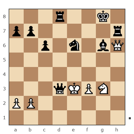 Game #7745706 - Игорь Владимирович Кургузов (jum_jumangulov_ravil) vs Алекс (shy)